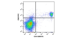 CD14SBV515 antibody | TÜK4 