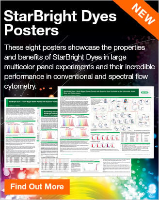  StarBright Dyes Posters