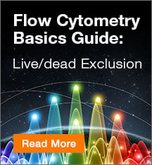 Flow Cytometry Basics Guide: Live/dead Exclusion
