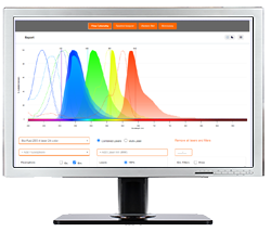 Fluorescent Spectraviewer - Interactive flow cytometry, microscopy and western blot spectraviewer