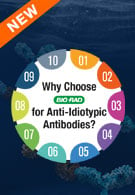 Ten Reasons to Choose Bio-Rad’s Anti-Idiotypic Antibodies