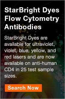 Flow Cytometry Validated Primary Antibodies Conjugated to StarBright Dyes