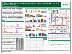Expanding Spectral Multiplexing Panels with Ease Using New StarBright Dyes with Novel Spectral Signatures Expanding Spectral Multiplexing Panels with Ease Using New StarBright Dyes with Novel Spectral Signatures