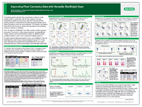 Improving Flow Cytometry Data with Versatile StarBright Dyes Improving Flow Cytometry Data with Versatile StarBright Dyes