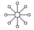 Reformatting & Multiplexing Reformatting & Multiplexing