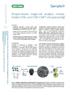 Droplet-based single-cell analysis reveals hidden CD4+ and CD8+ CAR T cell cytotoxicity