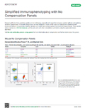 Overview of No Compensation Panels