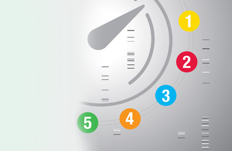 Western Blot Time Savings Calculator