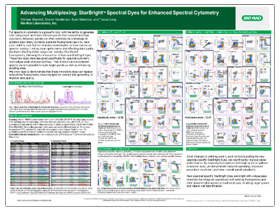 Advancing Multiplexing: StarBright Spectral Dyes for Enhanced Spectral Cytometry