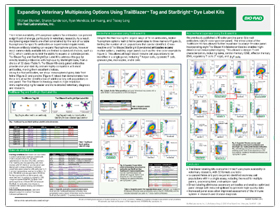 Expanding Veterinary Multiplexing Options Using TrailBlazer Tag and StarBright Dye Label Kits